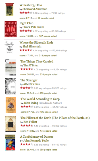 Screen shot 2011-12-22 at 9.08.44 AM.png