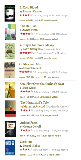 Screen shot 2011-12-22 at 9.08.55 AM.png