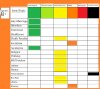 Table of Information.jpg